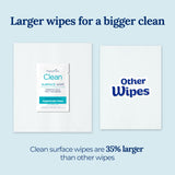 Clean Wipes | Surface Cleaning Wipes | Individually Wrapped Travel Wipes | All Purpose Cleaning Wipes | Airplane Travel Essentials | Travel Cleaning