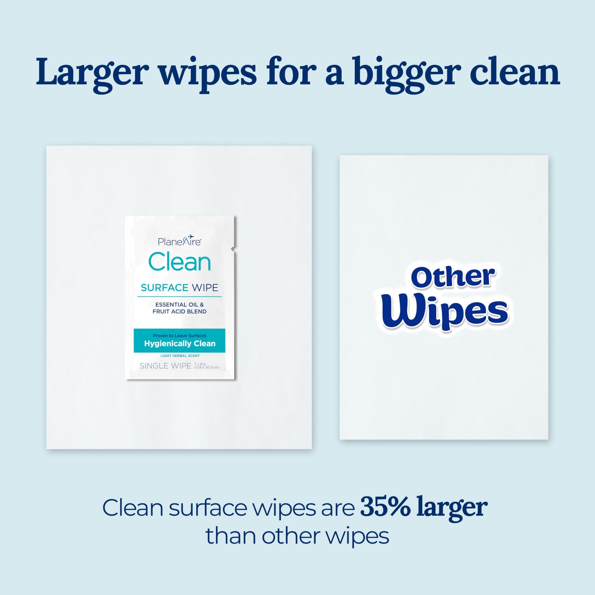 Clean Wipes | Surface Cleaning Wipes | Individually Wrapped Travel Wipes | All Purpose Cleaning Wipes | Airplane Travel Essentials | Travel Cleaning