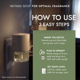 Claire Burke Plug in Scented Oil 4 Refills for Home and Bathroom, Original Scent, Pack of 2, 1.42 Oz