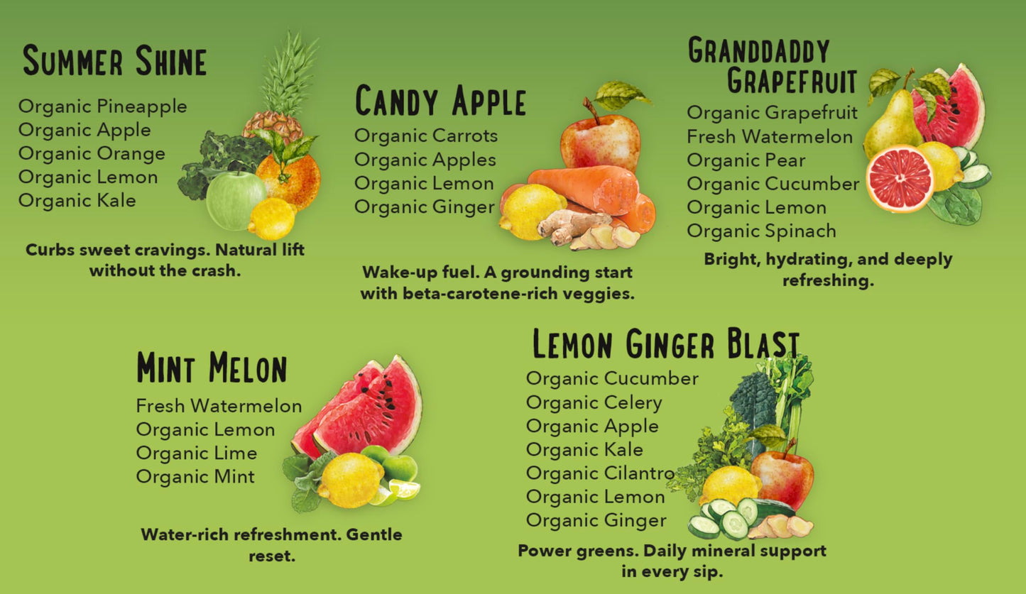 2 Day Juice Cleanse - 12 Cold-Pressed Juices | GoodStuff Summer Slim Detox | Fresh, Ready-to-Drink Reset