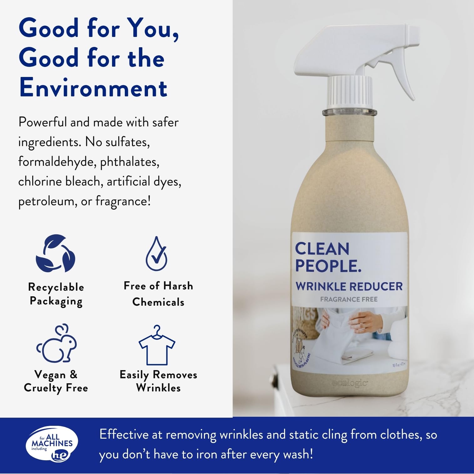 Clean People Wrinkle Reducer Spray - Clean Ingredients - Non-Toxic Formula - Removes Wrinkles, Static, and Odors - Unscented - Fabric Safe - 16oz…