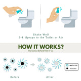 Mist N' Go by OMAZE Bathroom Odor Spray for Toilet Spray Refill Bottle - Multitasking Toilet Spray - Bathroom Spray Odor Eliminator for Strong Odors |