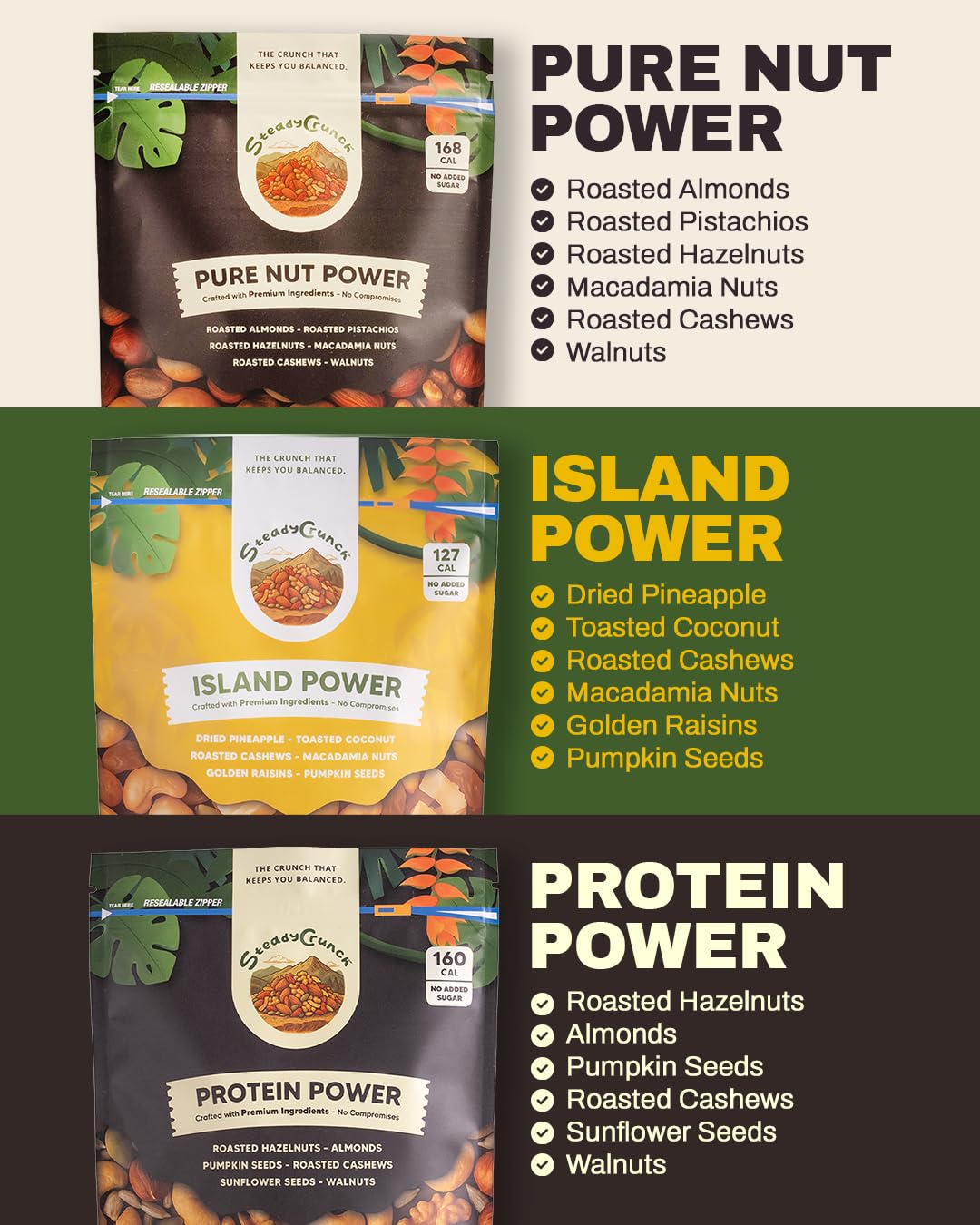 SteadyCrunch High Protein Trail Mix Variety Pack - Assorted Mixed Nuts and Dried Fruit - Non-GMO, Vegan & Gluten Free - High Protein Snacks for Adults