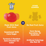 Jumex GoMix Tropical Spicy Gummy Candy Variety Pack - Spicy Candy Made with Real Fruit Juice - Best Gummies for Adults & Kids - Assorted Fruit Flavors