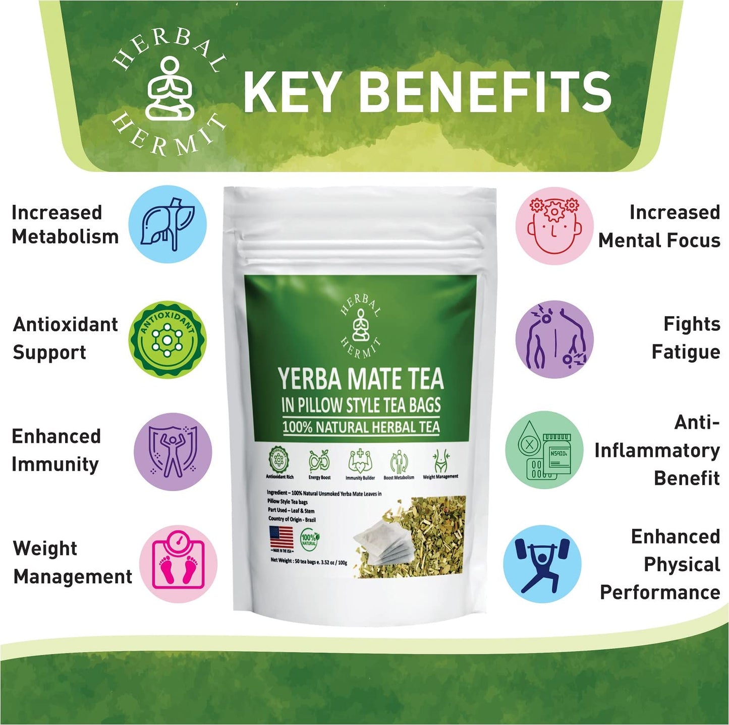 Yerba Mate Tea Bags | Premium Unsweetened Yerba Mate | Chlorogenic Acid Tea | Natural Energy Boost | 50 Tea Bags