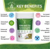 Yerba Mate Tea Bags | Premium Unsweetened Yerba Mate | Chlorogenic Acid Tea | Natural Energy Boost | 50 Tea Bags
