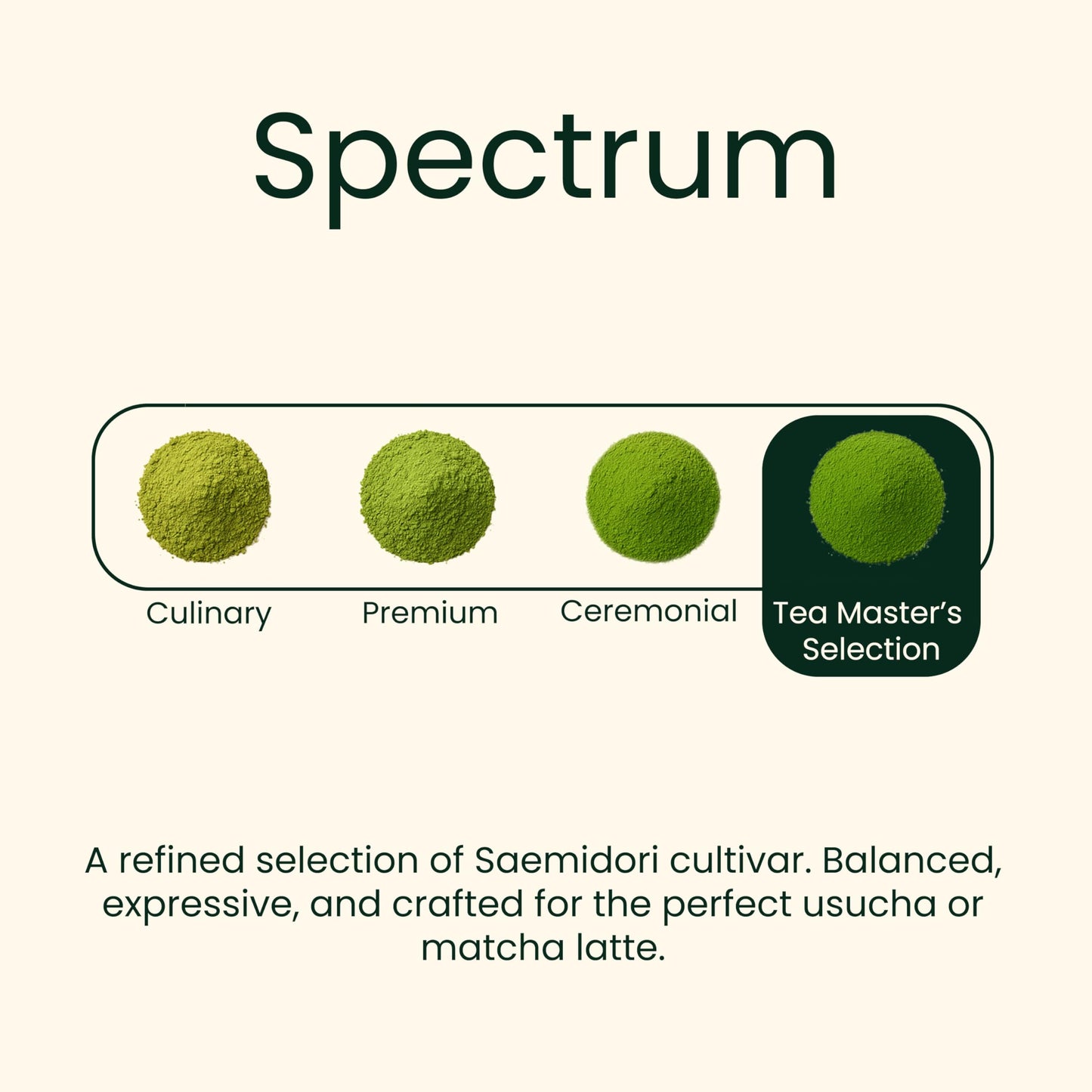 Heapwell Japanese Matcha - Premium & Ceremonial & AAA Grade Matcha Tea | Authentic Japanese Origin (1.05oz (30g), Ceremonial Grade)