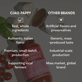 Ciao Pappy Marinara Classico Pasta Sauce - Authentic Italian Taste - Vegan Tomato Pasta Sauce w/ Garlic & Basil - Non-GMO - No Sugar Added - Low Carb