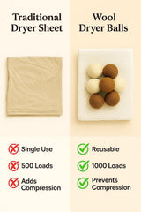 Wool Dryer Balls - Pack of 6 (3 White + 3 Brown) with Storage Bag - 100% New Zealand Wool - Reusable, Eco-Friendly Natural Laundry Dryer Balls
