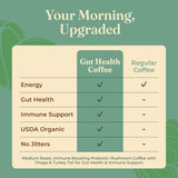 Four Sigmatic Gut Health Organic Coffee Pods | Medium Roast Probiotic K Cups with Chaga and Turkey Tail | Immune Boosting, Probiotic Mushroom Coffee K