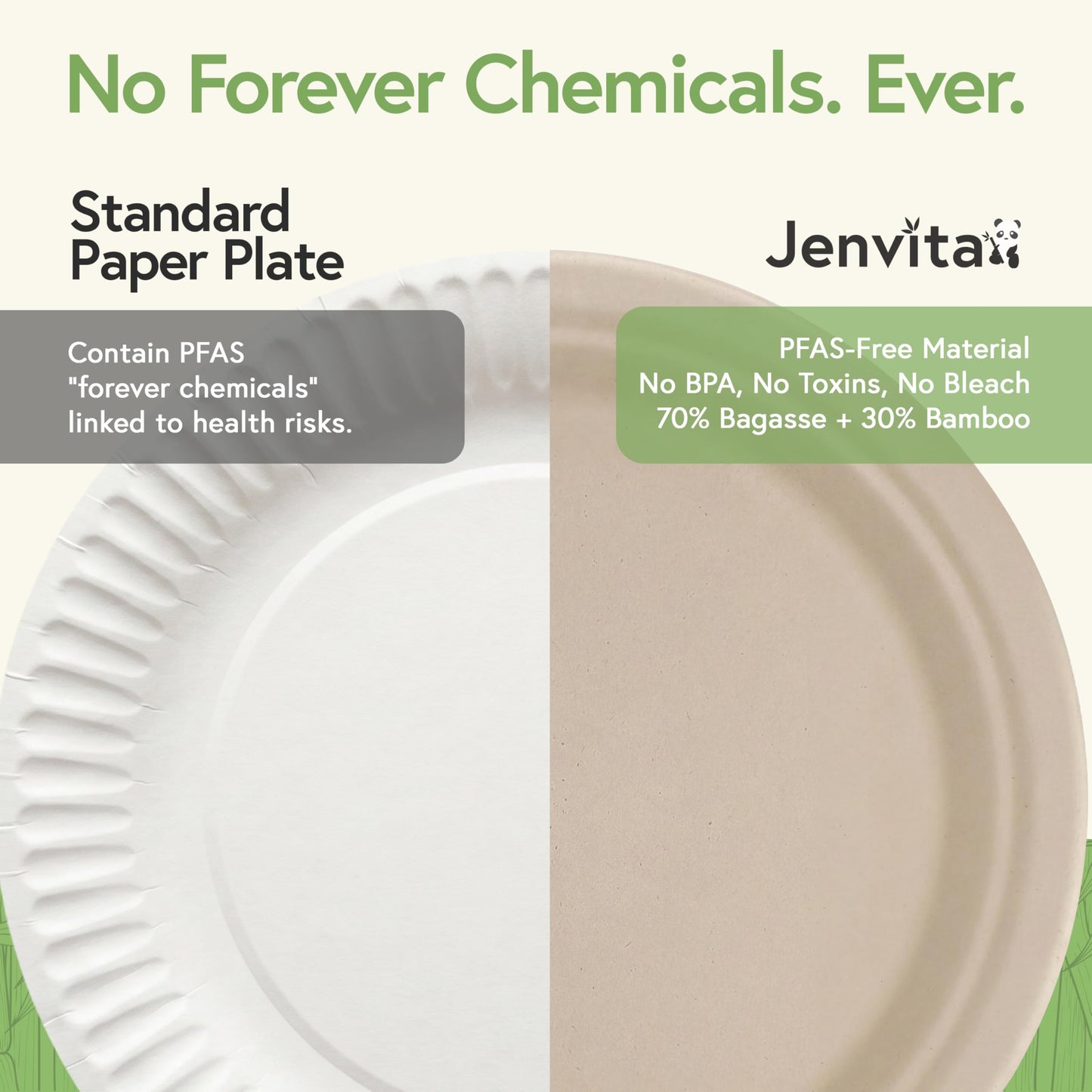 Jenvita Paper Bamboo Plates Disposable (50-Pack, 9-inch) | Sturdy & Microwave Safe | Compostable Paper Plates Disposable Heavy Duty | PFAS Free