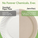 Jenvita Paper Bamboo Plates Disposable (50-Pack, 9-inch) | Sturdy & Microwave Safe | Compostable Paper Plates Disposable Heavy Duty | PFAS Free