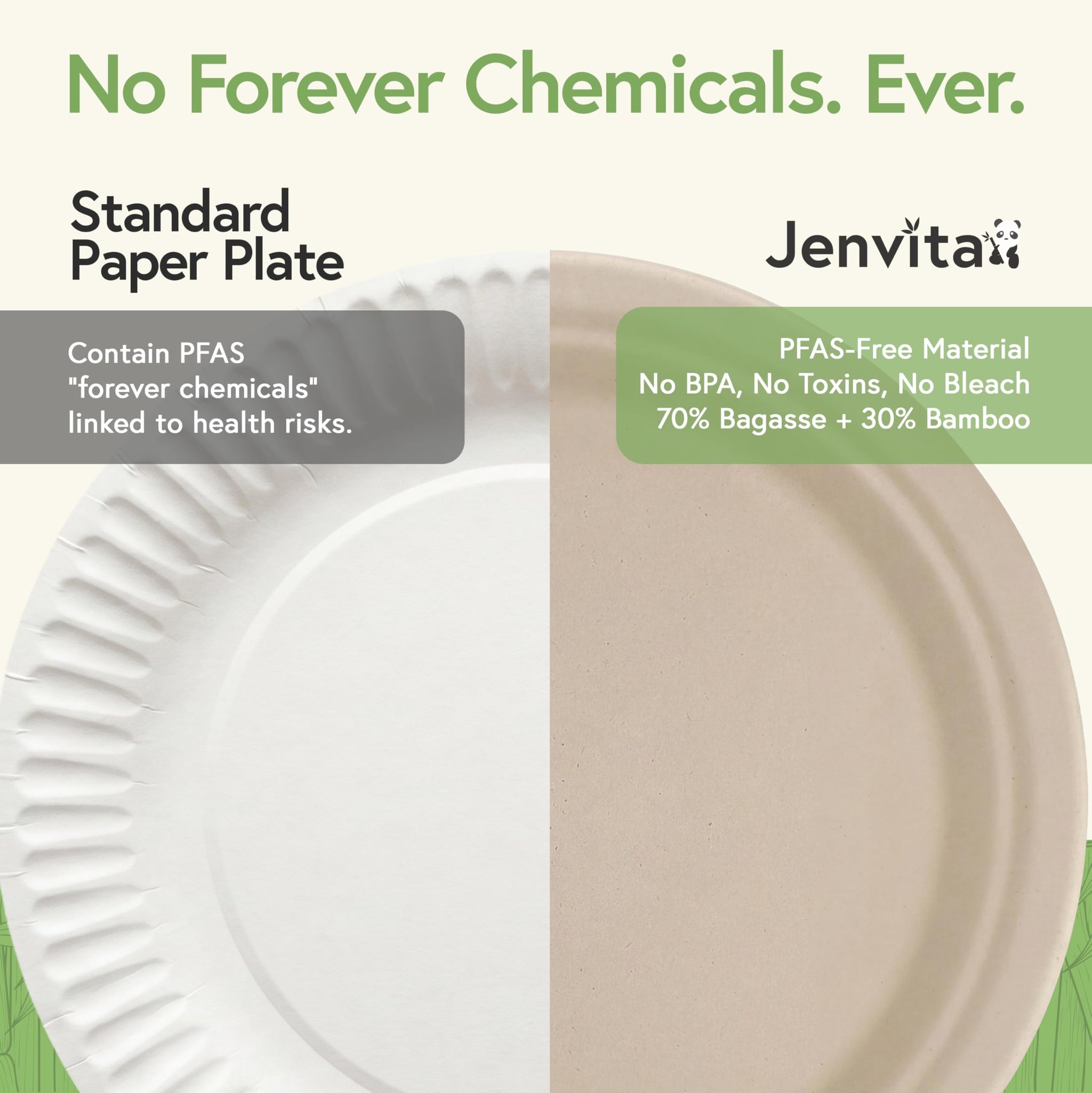 Jenvita Paper Bamboo Plates Disposable (50-Pack, 9-inch) | Sturdy & Microwave Safe | Compostable Paper Plates Disposable Heavy Duty | PFAS Free