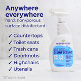 Wondercide - Multi-Surface Disinfectant Spray - Kills 99.99% Viruses & Bacteria - Fragrance Free Cleaner with Hypochlorous Acid for Home, Kitchen, Pet