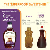 Scrummy Pancake Syrup, Sweet & Buttery Sugar Free Syrup for Pancakes, Waffles & More, Zero Sugar, Zero Net Carbs, Diabetic Friendly, Keto, Vegan