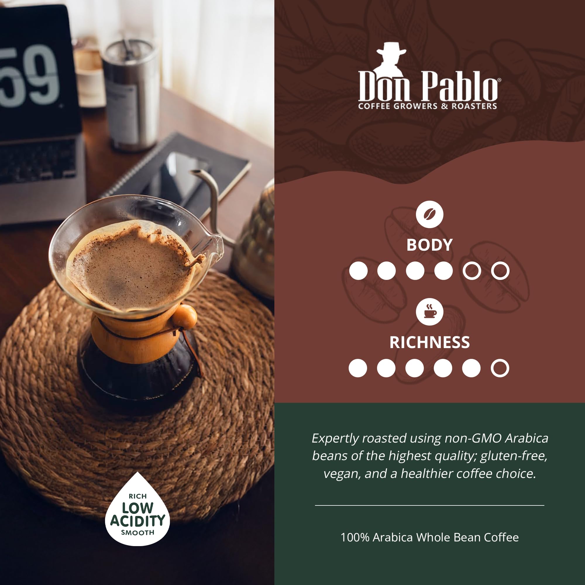 Cafe Don Pablo Gourmet Coffee Classic Italian Espresso Medium Dark Roast Whole Bean Coffee 2 LB