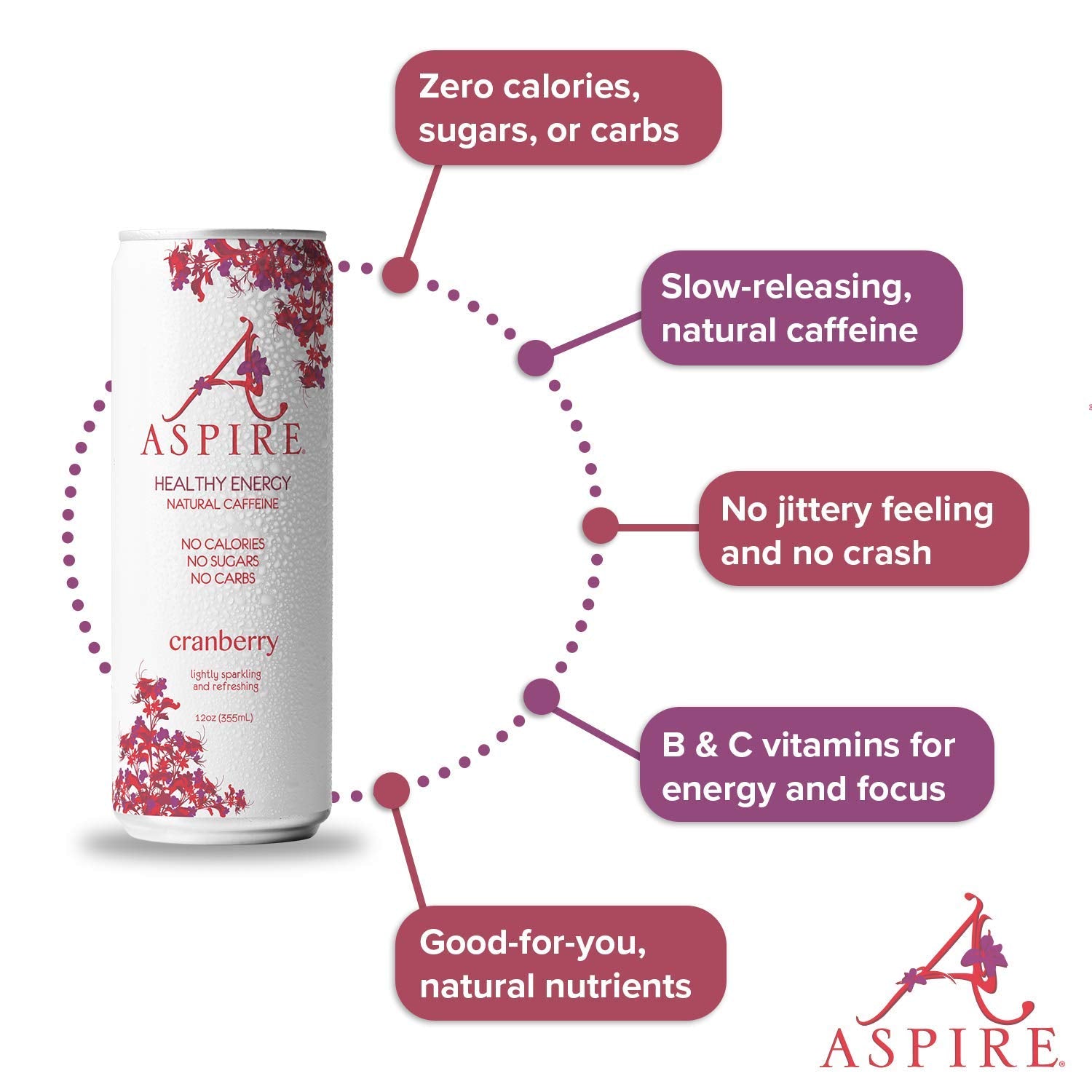 Aspire Drnk Enrgy Cranberry 4pk