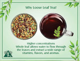 Moringa Tea Herbal Blend, Loose Leaf Tea, Full Body Cleanse, Green Muse Sweet Wellness Tea, 15 Organic Tea Bags, Yoga and Tea House