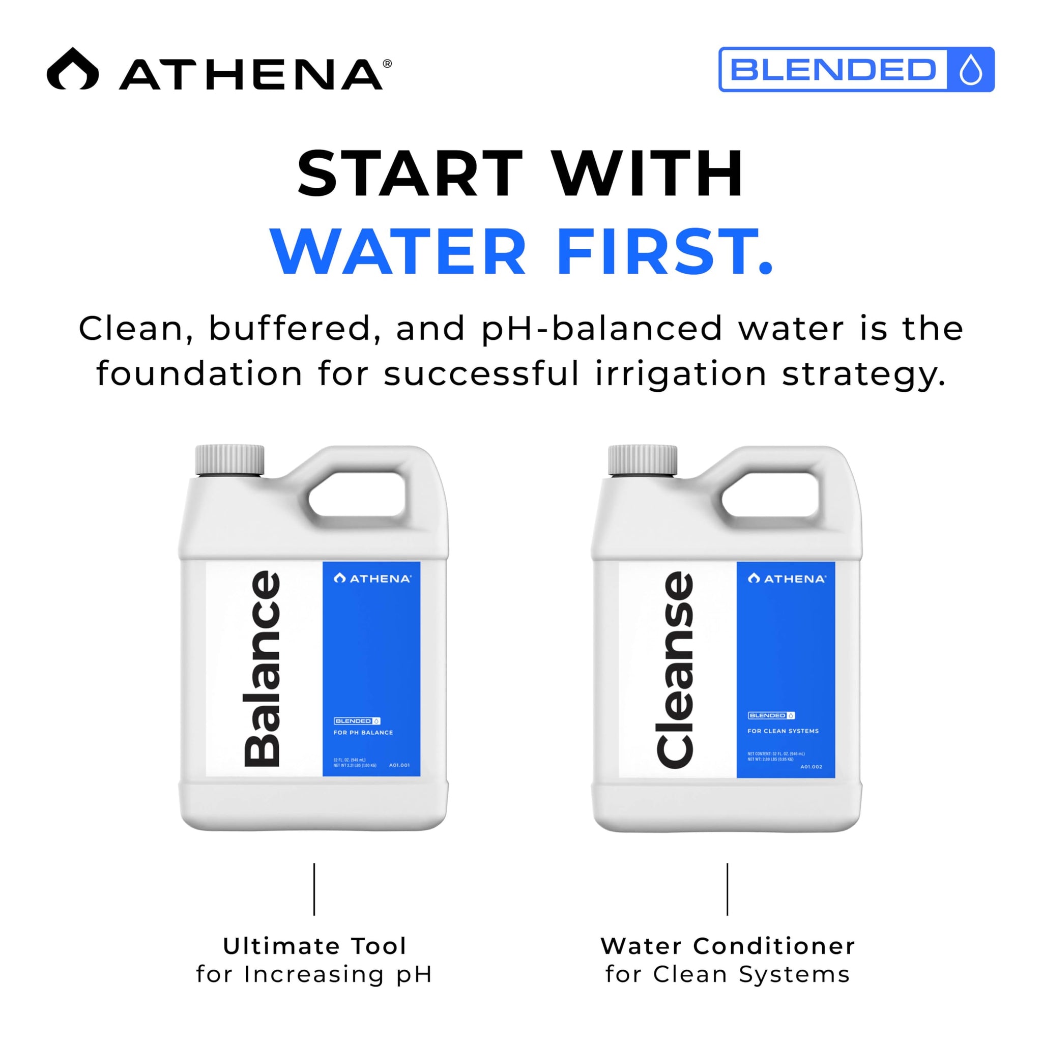 Athena Blended Cleanse | Plant-Safe System Cleaner for Hydroponics | Descaler Solution & Irrigation Line Cleaner | 32 Oz