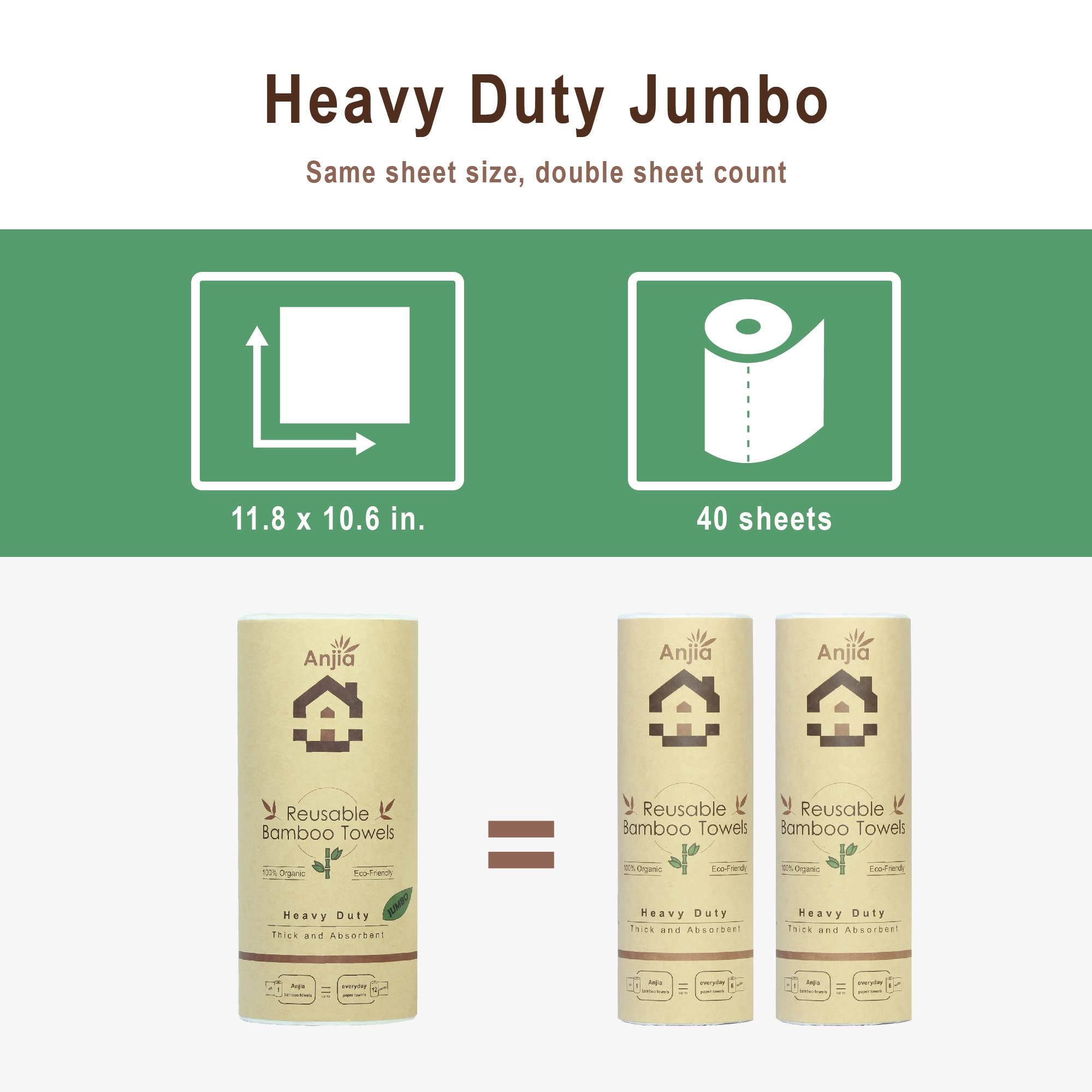 ANJIA® Jumbo Roll 40 Sheets/Roll Heavy Duty Reusable Bamboo Rayon Towels Great as Kitchen Towels, Dish Towels, Cleaning Rags, Shop Towels, and Swedish