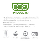 Eco-Products Recycled 12-32oz Food Bowl Recycled Lids, Case of 500, Dome Covers, Fits 12-32oz Round Paper Containers, Hot or Cold Foods, 100% Recycled