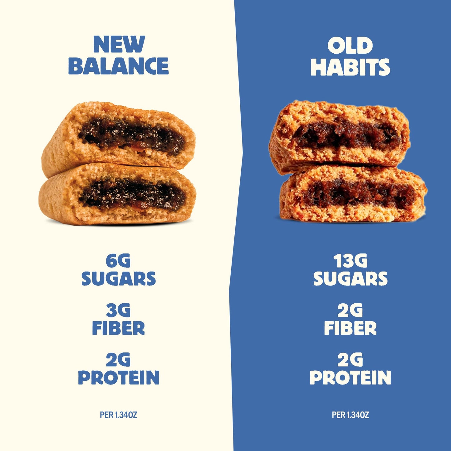 Olyra Blueberry Fig Bars, Organic Snacks, Healthy Snacks for Adults and Kids, Low Sugar, Vegan, Office Breakfast Bars, USDA Certified Organic, Non GMO