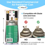 Automatic Air Freshener Spray Dispenser, Custom Timing (Day/Night/24H, 7.5/15 min interval), Wall Mounted or Free Standing, for Home and Commercial