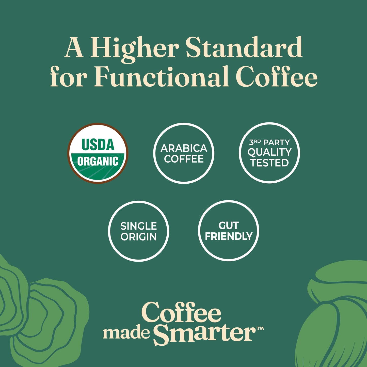 Four Sigmatic Gut Health Organic Ground Coffee | Medium Roast, Immune Boosting Probiotic Mushroom Coffee with Chaga & Turkey Tail for Gut Health