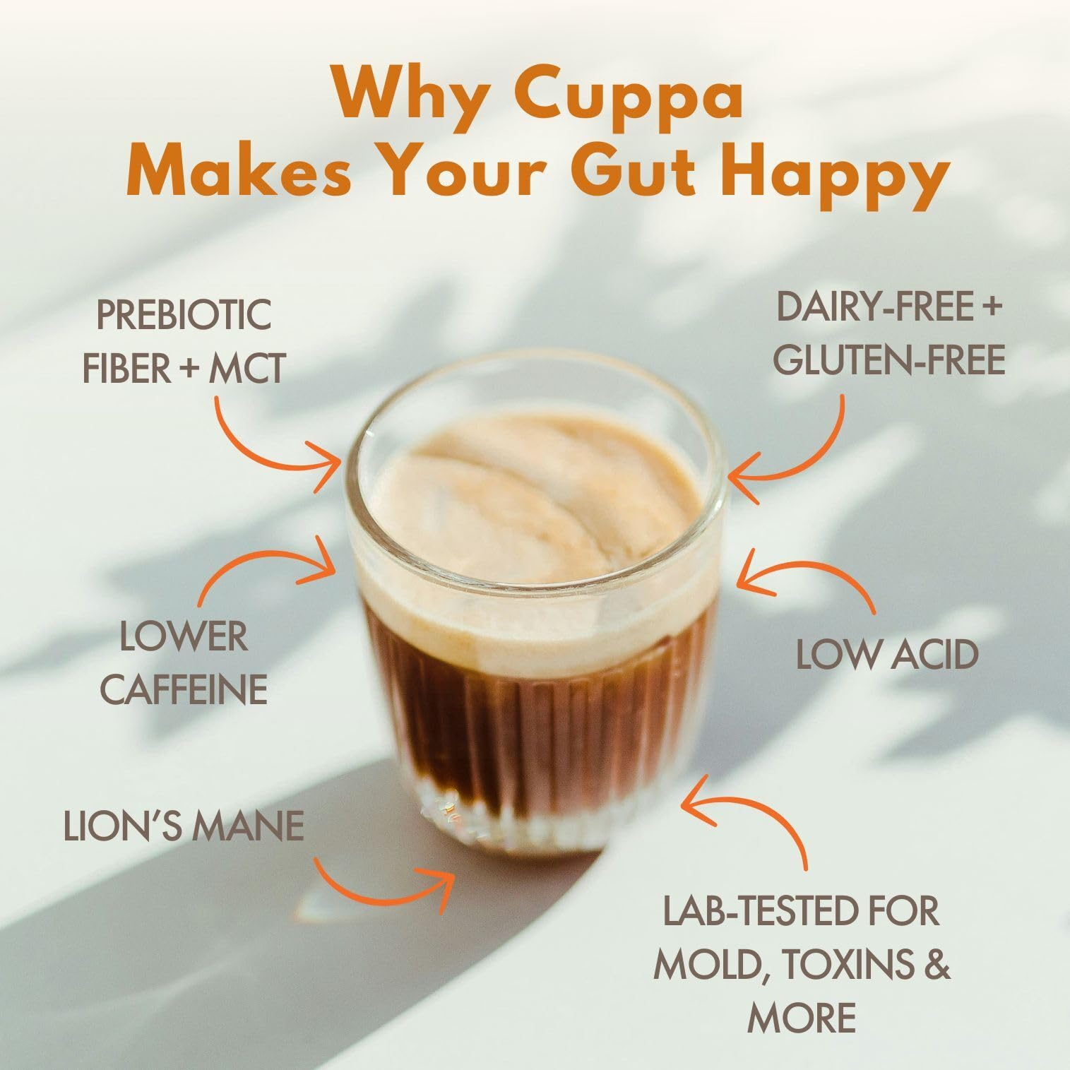 Cuppa Pumpkin Spice Mushroom Coffee with Adaptogens & Superfoods - Lion’s Mane, Ashwagandha & Cordyceps. Adaptogens + MCT to support natural energy