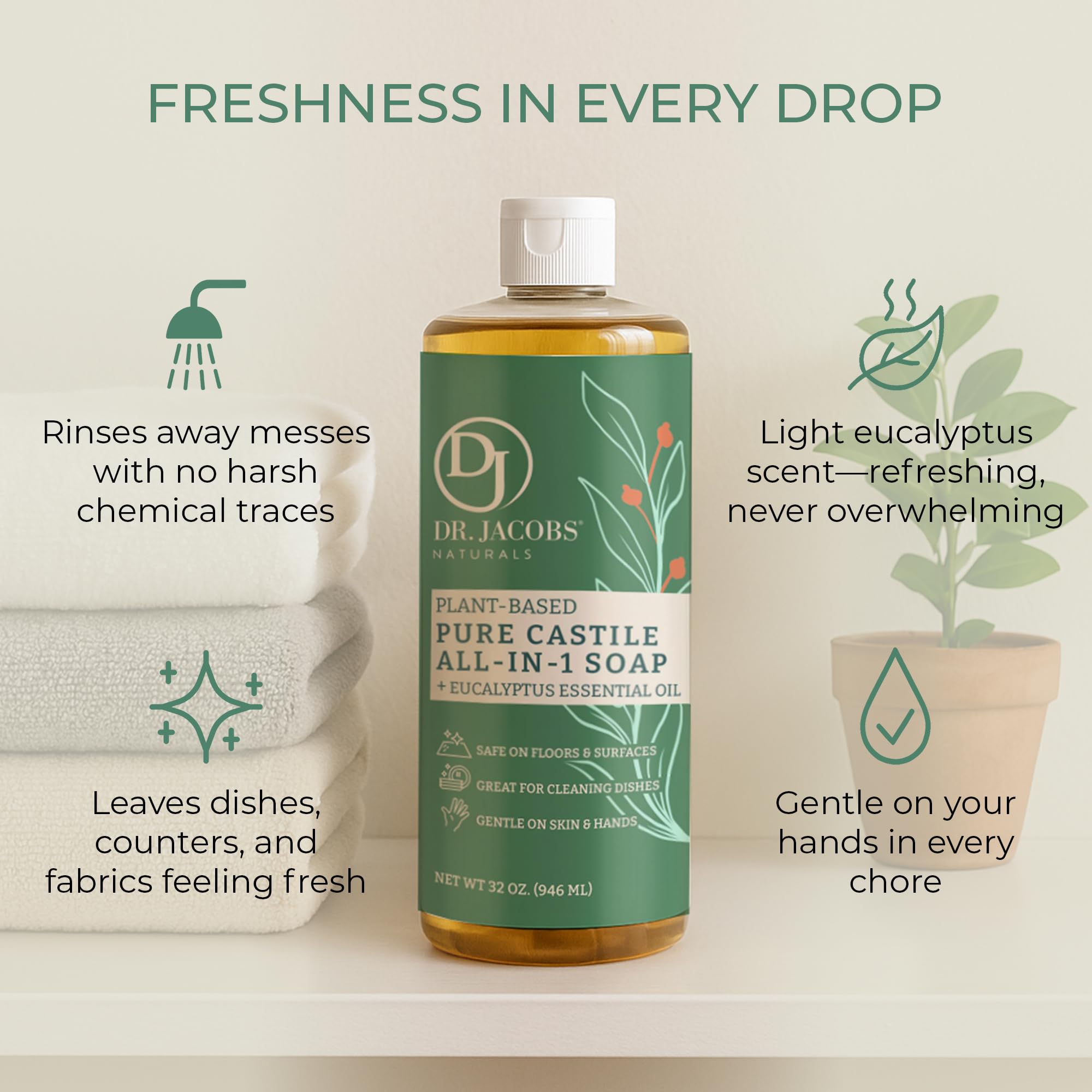 Dr. Jacobs Naturals Eucalyptus Castile All-in-One Cleaner and Soap - Plant-Based Formula for House Cleaning Floors and Appliances - Gentle on Skin