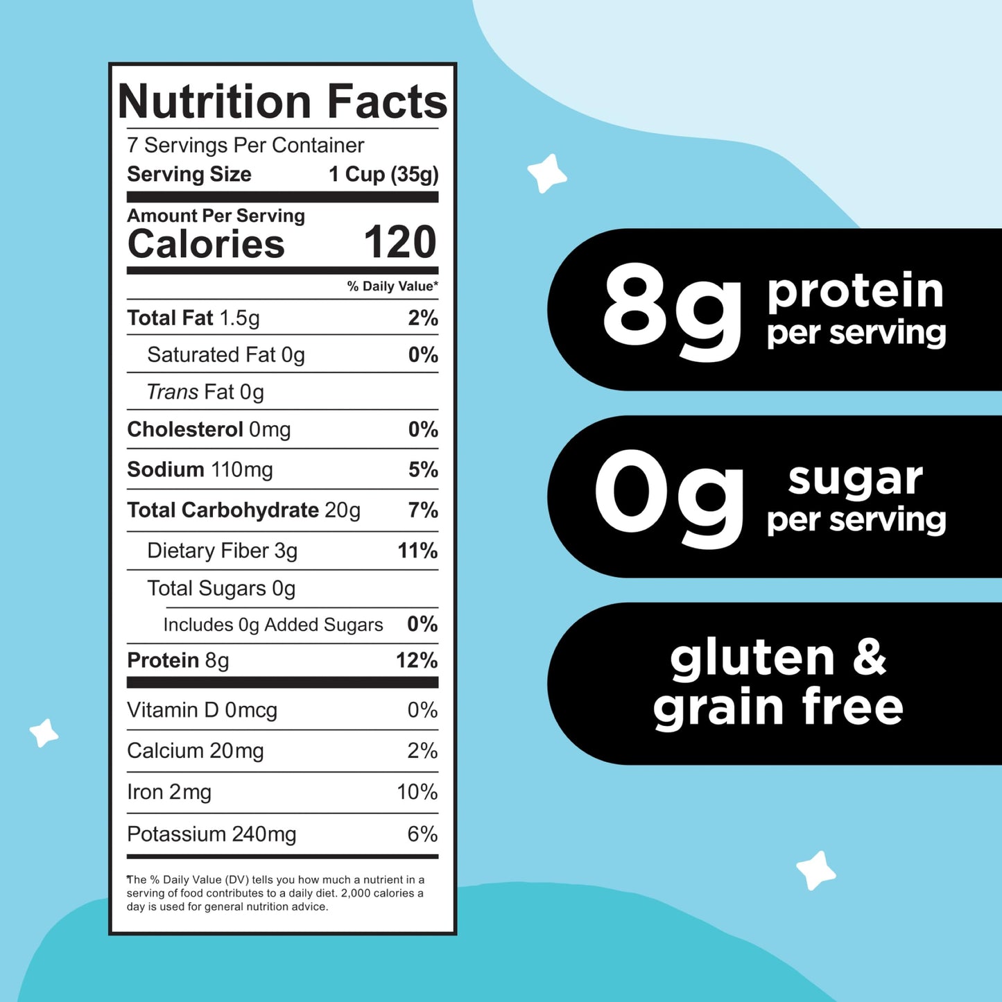 Three Wishes Grain-Free & Protein Cereal - Healthy, Sugar-Free & Gluten-Free Breakfast Cereal - Low Carb, Plant-Based, Vegan & Non-GMO - Unsweetened