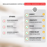 OldSoul Superfood Mushrooms Cappuccino Blend | Arabica Coffee | Approx. 70 Doses | Energy, Focus, Immunity | 14 oz (400 g)