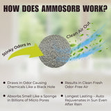 AMMOSORB Reusable Ammonia Odor Eliminator Deodorizer Pouch: Treats 150 Sq. Ft.
