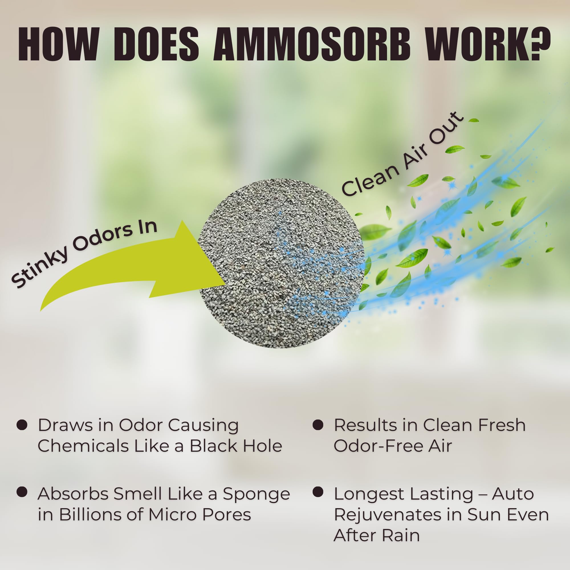 AMMOSORB Reusable Ammonia Odor Eliminator Deodorizer Pouch: Treats 150 Sq. Ft.