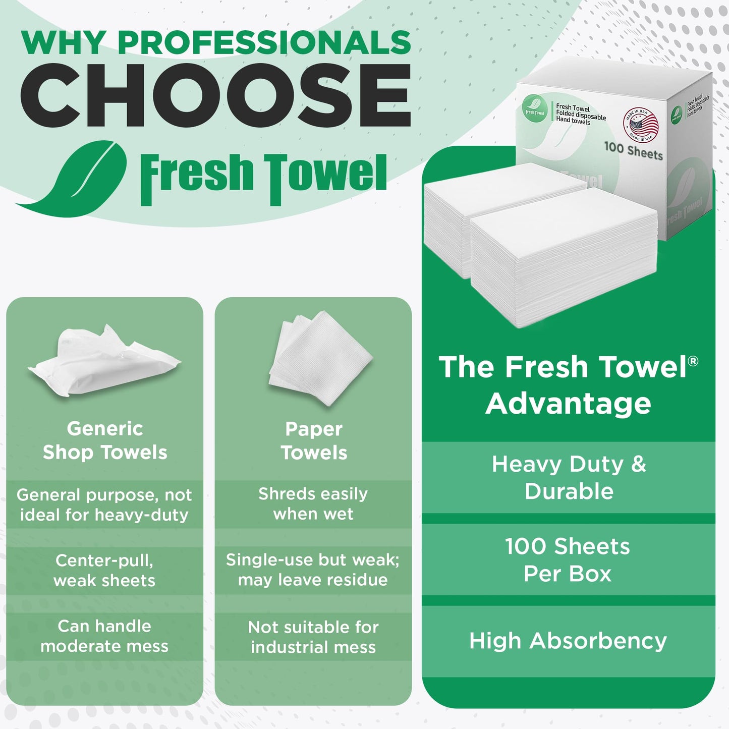 100-count Fresh Towel Disposable Linen-Feel Cloth-Like Guest Hand Towels (12"x16.5") for Bathroom, Kitchen, Party, Wedding, Restaurant or Events| Soft