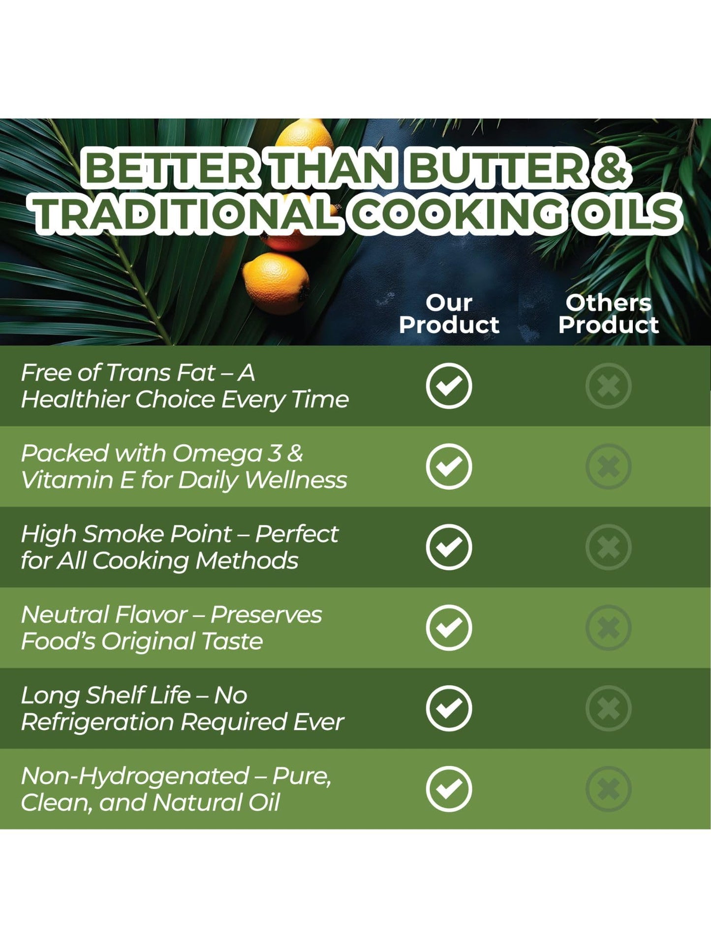 100% Sustainable Palm Oil | RSPO Certified |Food Grade | Not Hydrogenated | For cooking, baking and soap making -14 Fl Oz