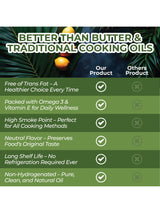 100% Sustainable Palm Oil | RSPO Certified |Food Grade | Not Hydrogenated | For cooking, baking and soap making -14 Fl Oz