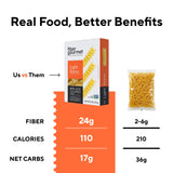 Fiber Gourmet Light Rotini Keto Pasta - Low Net Carb Pasta with High Fiber, 56% Fewer Net Carbs, 110 Calories, Non-GMO Italian Made, Kosher Certified