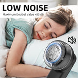 Fabric Shaver, Lint Remover Rechargeable with 3 Speeds, 6 Leaf Blades, Digital LED Display to Remove Fuzz Lint Balls for Clothes, Furniture, Sweater