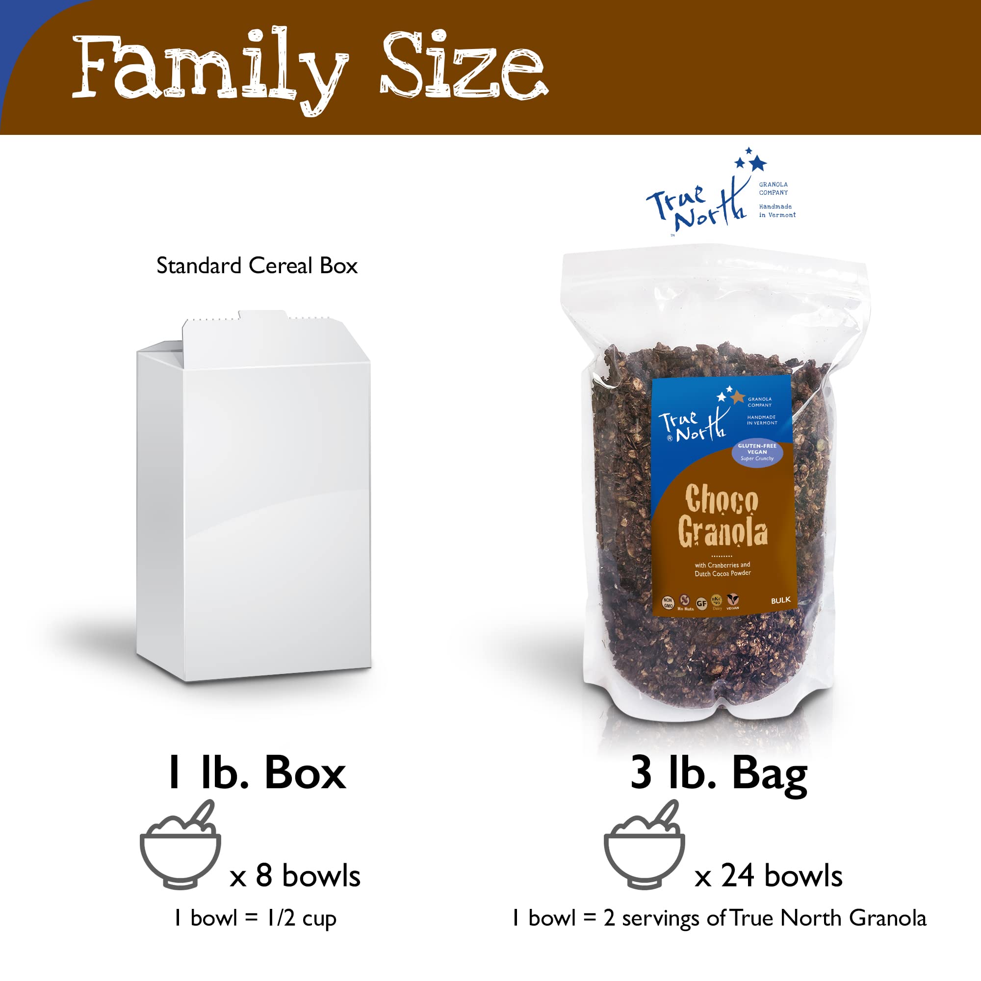 True North Granola Company True North Granola - Chocolate Granola Cereal with Rolled Oats, Belgian Chocolate, Dried Cranberries, All Natural