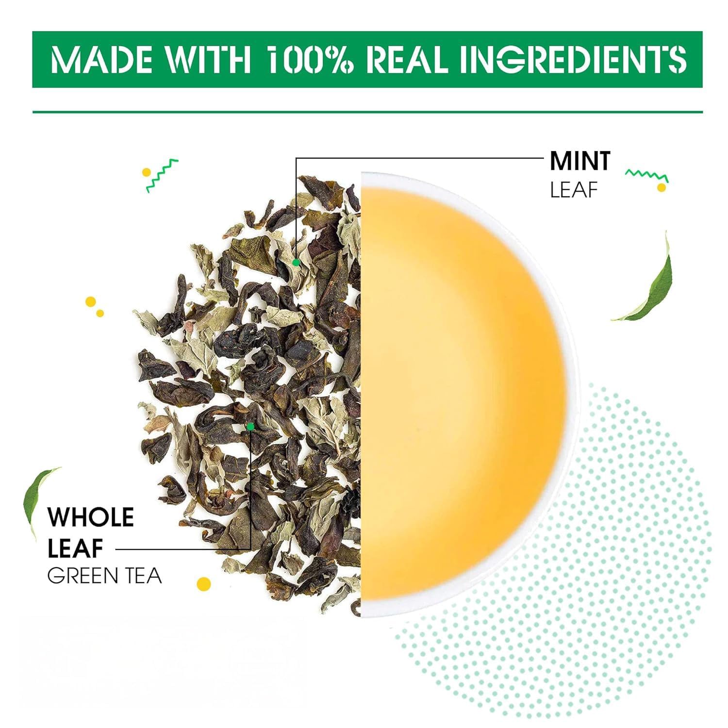 Teabox Premium Darjeeling Green Tea With Natural Peppermint Leaves |100% Whole Leaf & 0% Bitterness | Green Tea From The Himalayas | 25 Tea Bags (Low