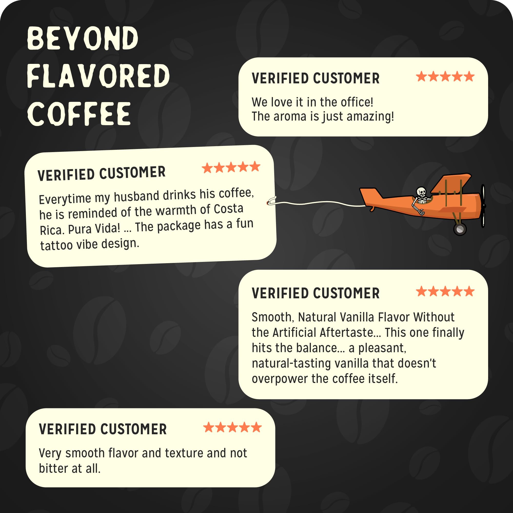 Bones Coffee Company Dragon's Lair - Dark Roast Coffee - Ground - Low-Acid Arabica Coffee Beans - South/Central America and Indonesia Grown