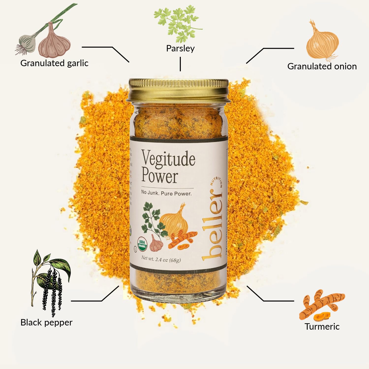 Beller Nutrition Organic Spice Blend Collection | 6-Pack | Vegitude Power, Tex Mex, Super Sumac, Everything Savory, Golden Breakfast, Morning Boost |
