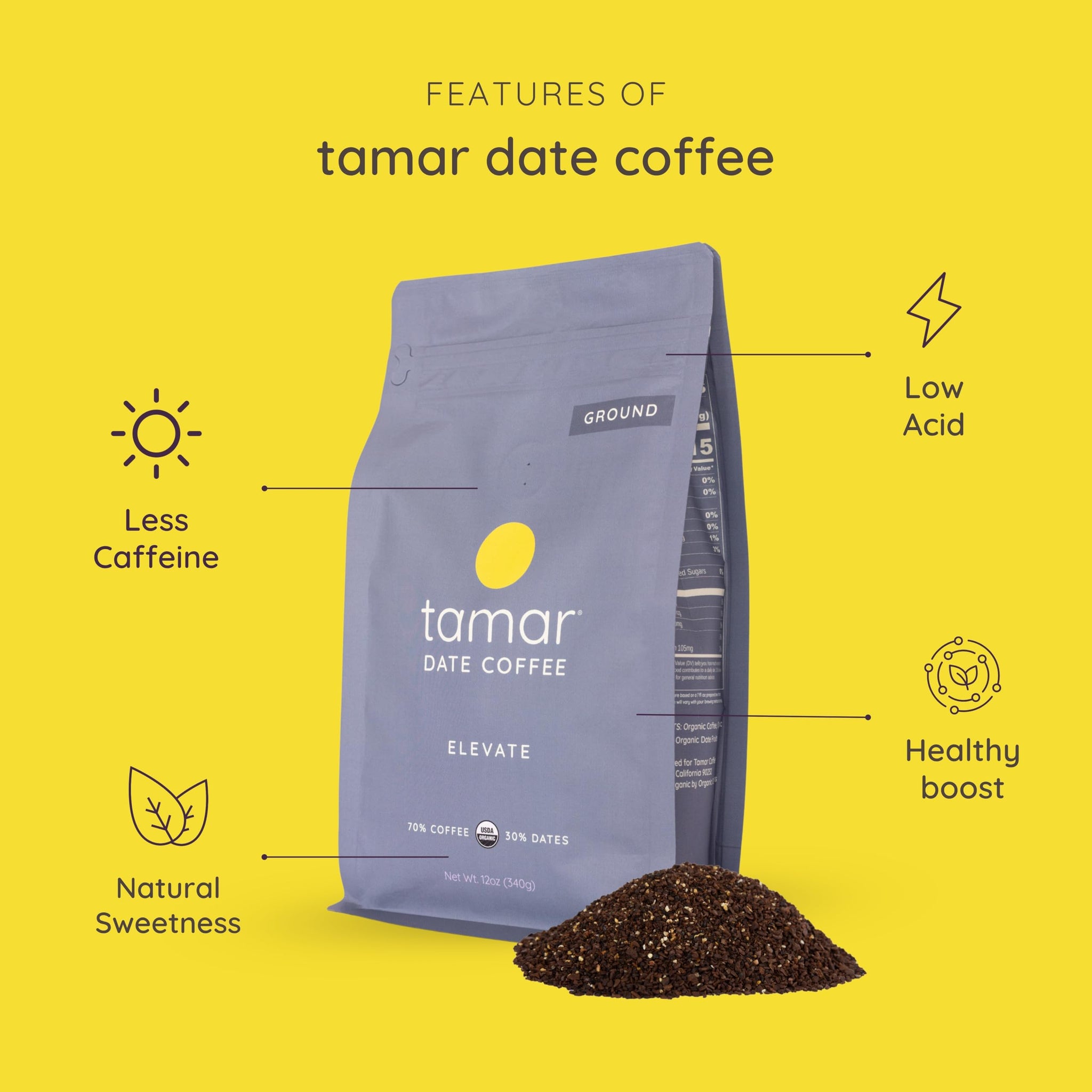 Elevate by Tamar Date Coffee | Organic Blend of Coffee & Whole Dates | Low Acid Ground Coffee | Healthy Sweetness | Lower Caffeine | Tested for Mold