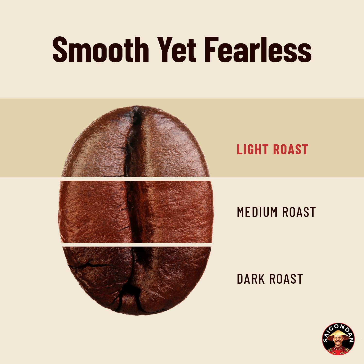 Adventure Vietnamese Coffee Capsules - Light Espresso Roast 100% Robusta | Saigondan Coffee Pods | Compatible with All Nespresso Original Line
