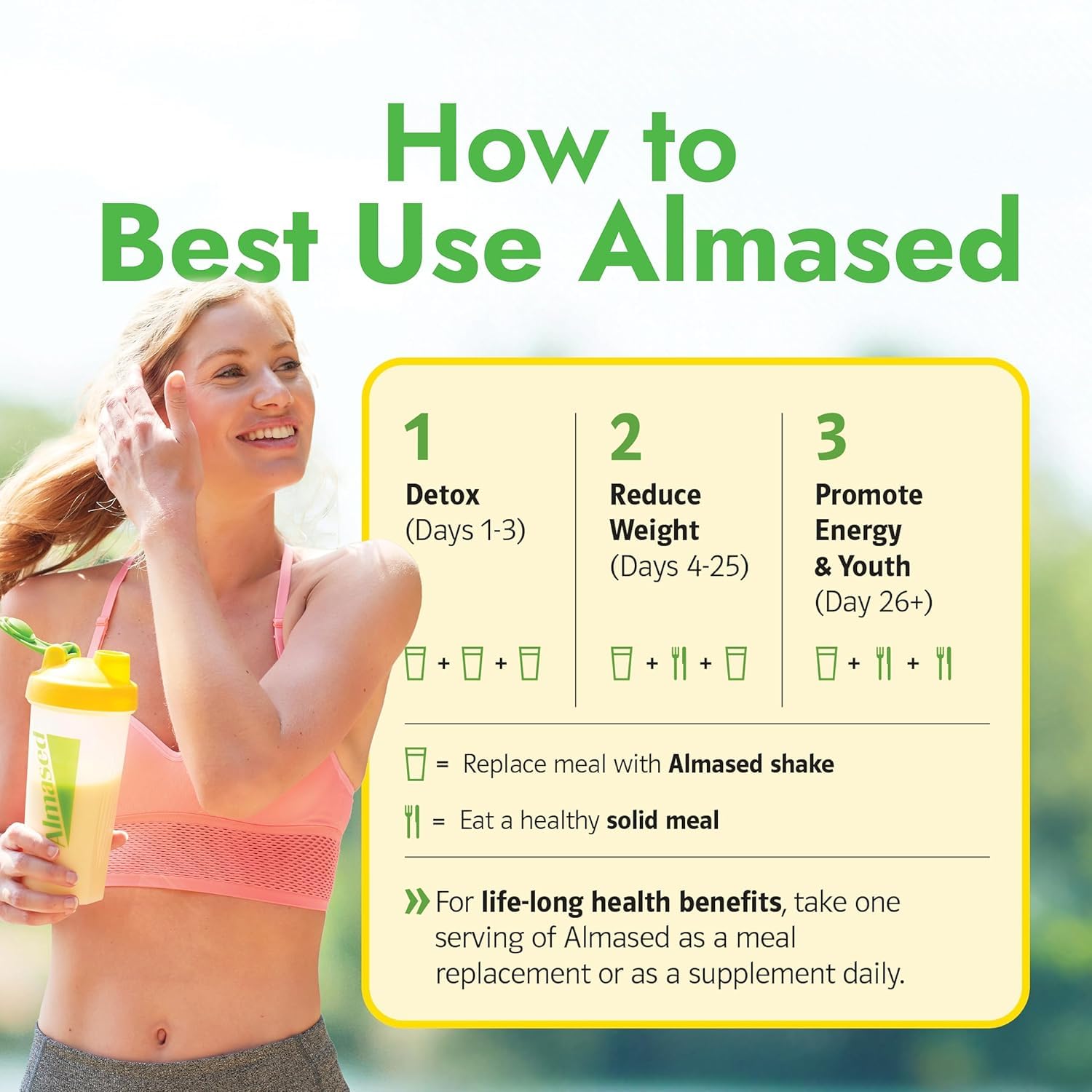 Almased Vanilla Protein Powder for Women & Men - Gluten-Free Meal Replacement Powder Supports Weight Loss & Muscle Retention - Low-Glycemic High Plant