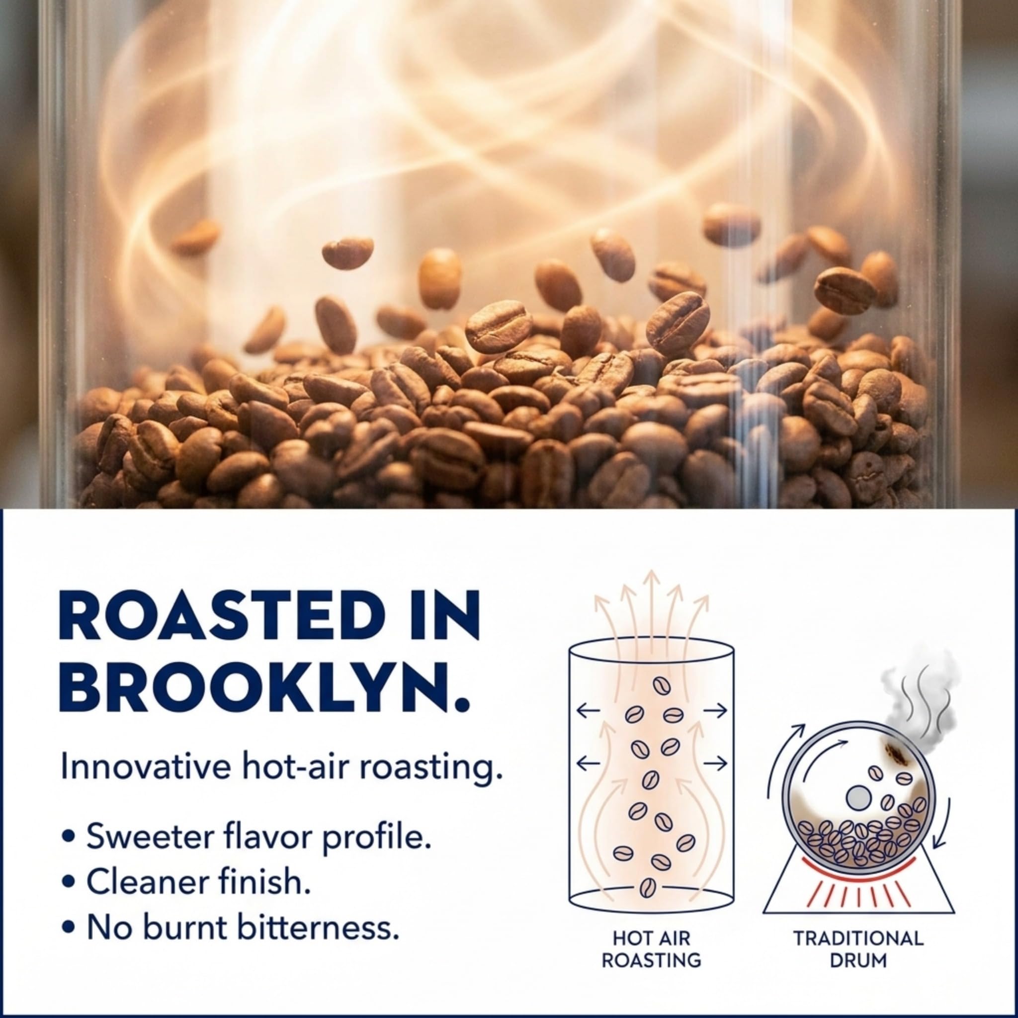 Bluestone Lane Coffee Beans, Bayside Blonde Light Roast, Whole Bean, 12 Ounce Bag