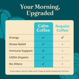 Four Sigmatic Calm Organic Decaf Ground Coffee | Swiss Water Decaf Coffee with Chaga & Reishi Mushroom Extracts | 12oz Bag