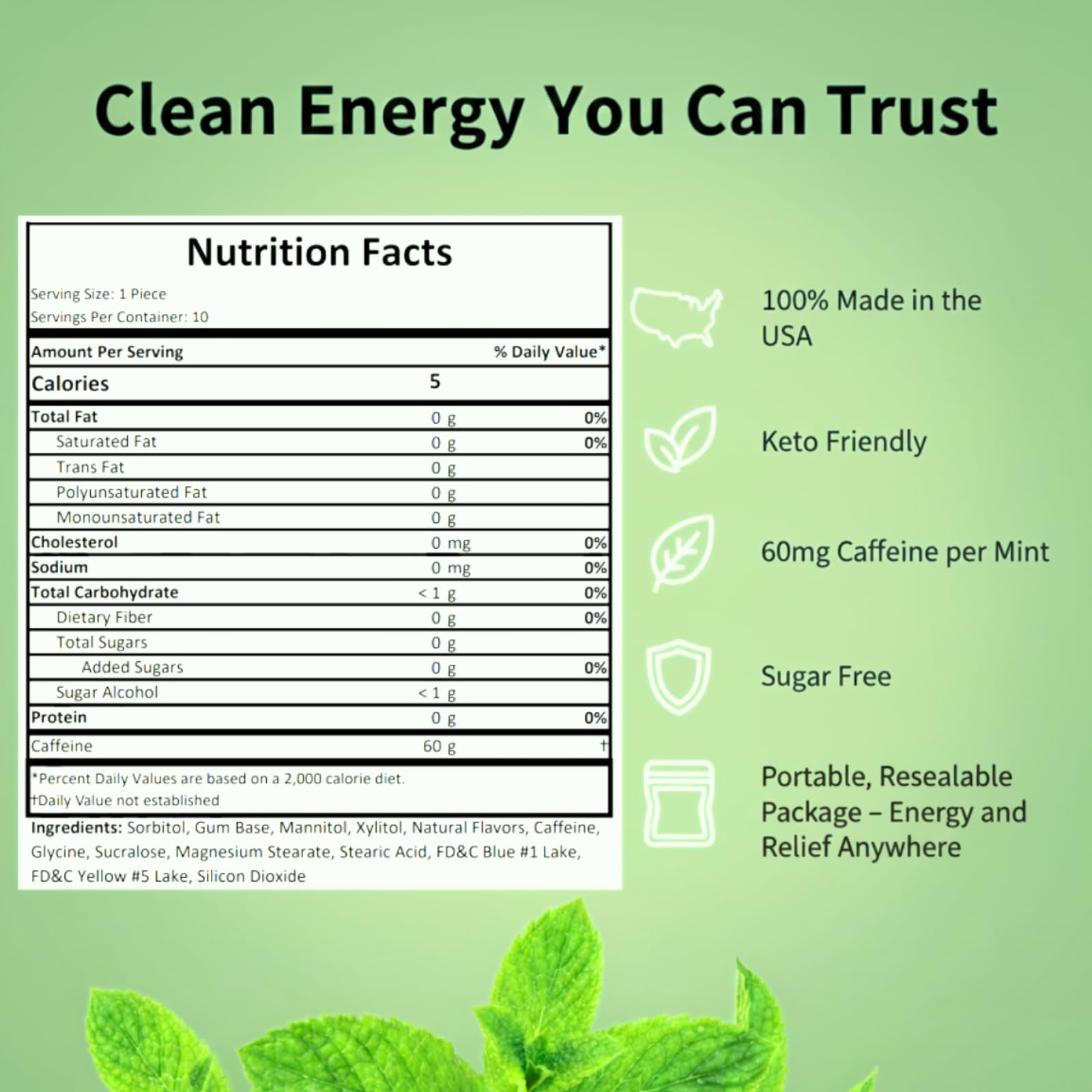 Rally Energy Caffeine Gum, Sugarless Gum with 60 mg of Caffeine for Fast-Acting Energy, Stay Alert, Long-Lasting, Natural Peppermint Flavor (2 Pack