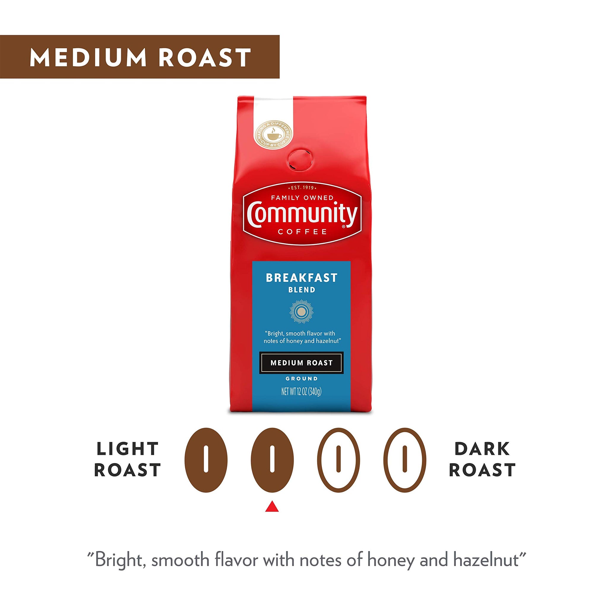 Community Coffee Breakfast Blend 36 Ounce, Medium Roast Ground Coffee, 12 Ounce (Pack of 3)